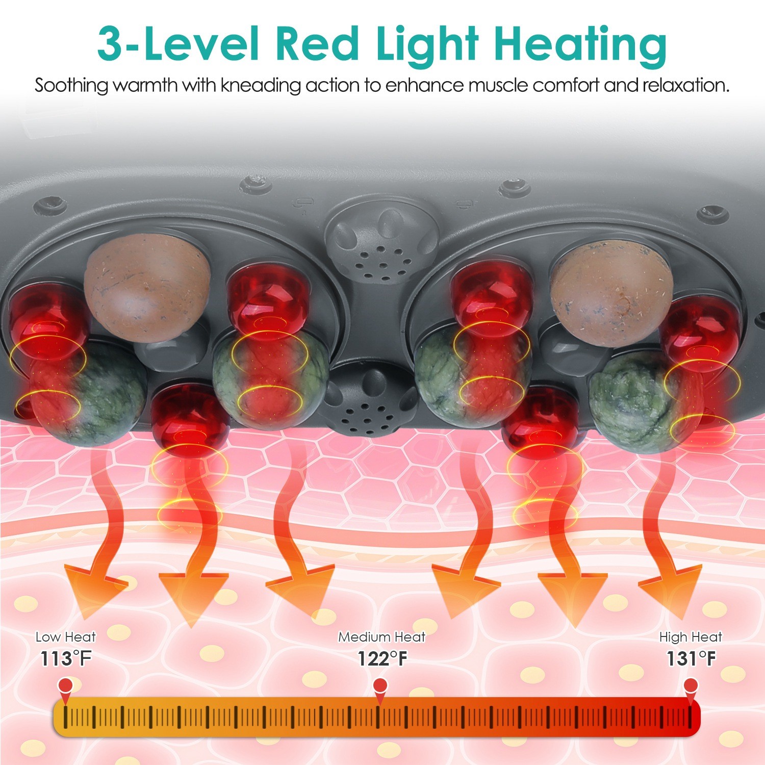 Professional Electric Tummy Massager Adjustable Abdominal Massager with 5 Modes