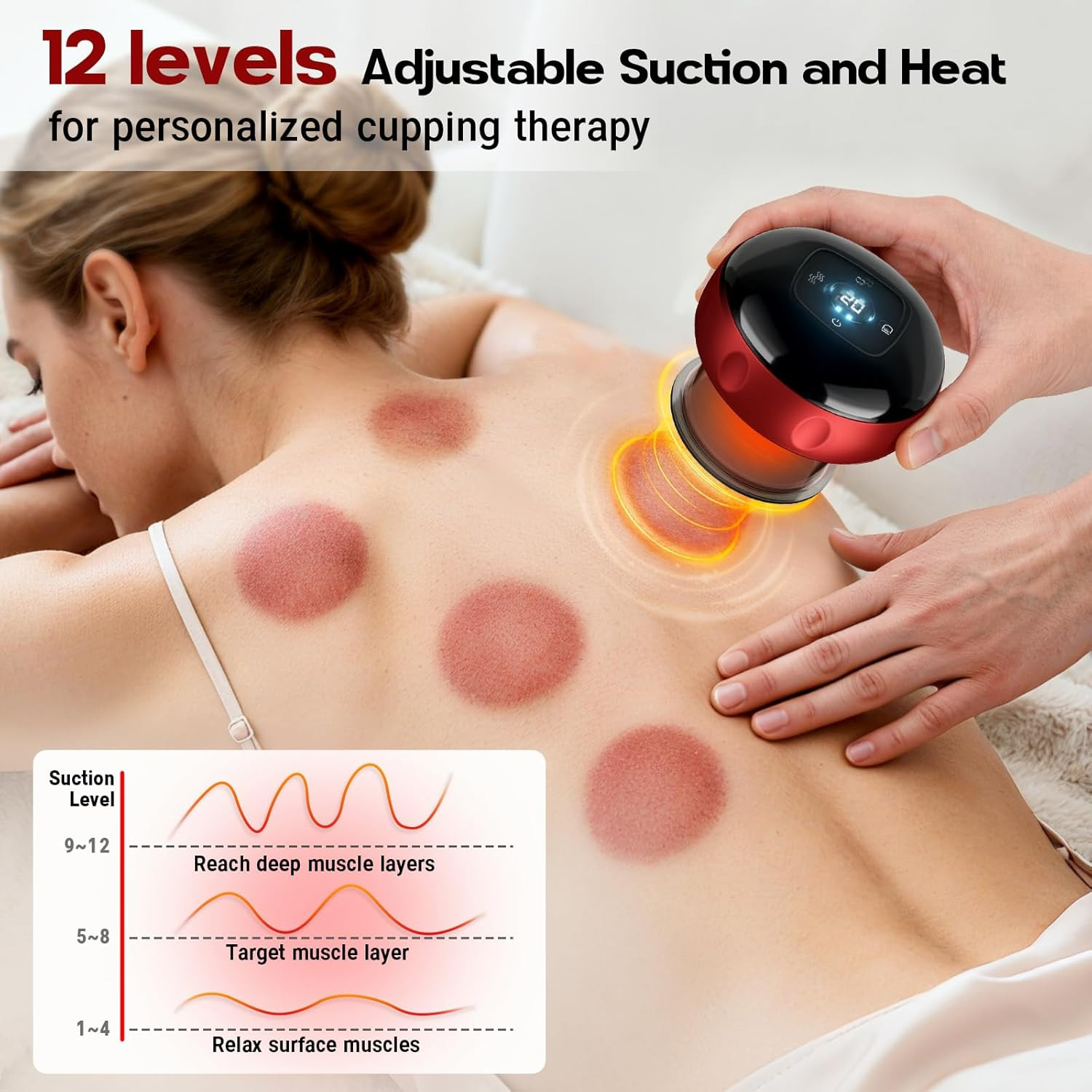 2 Pack Cupping Set, Smart Cupping Therapy Massager, 7 in 1 Red Light Cupping The