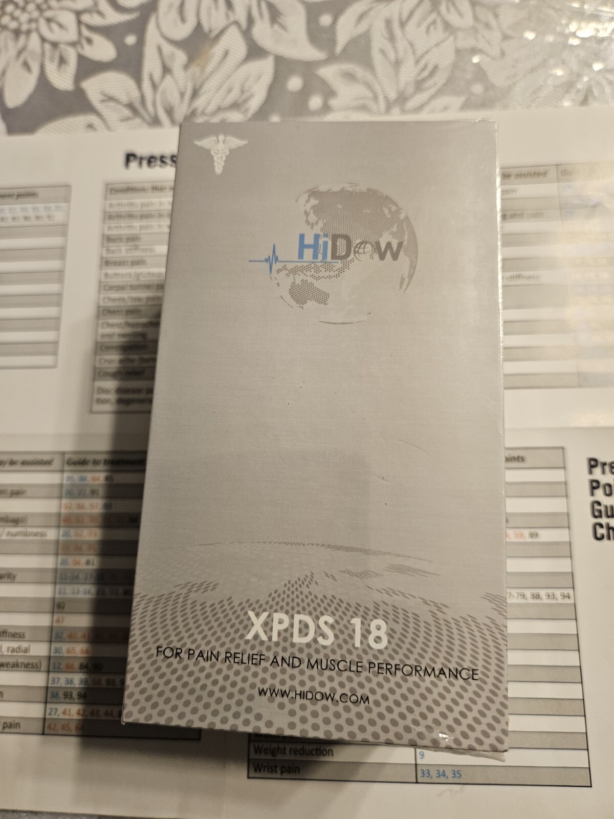 Set – HiDow XPDS 18 TENS/EMS Massager – 4 x 2.375 x 0.5in. INCLUDES NIB AcuBelt.
