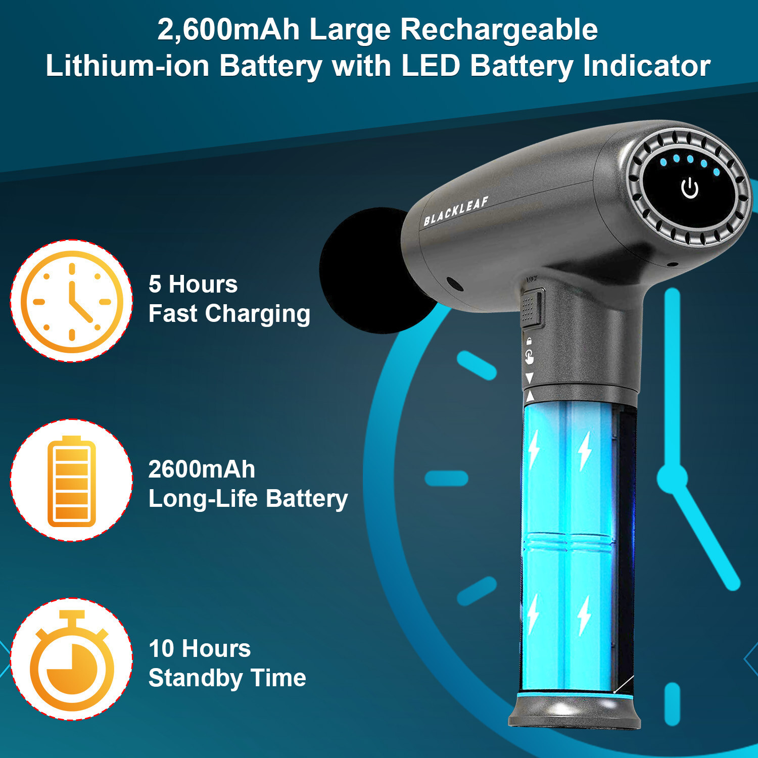 Massage Gun Deep Tissue Speed Adjustable Massage Gun Portable Back Massager
