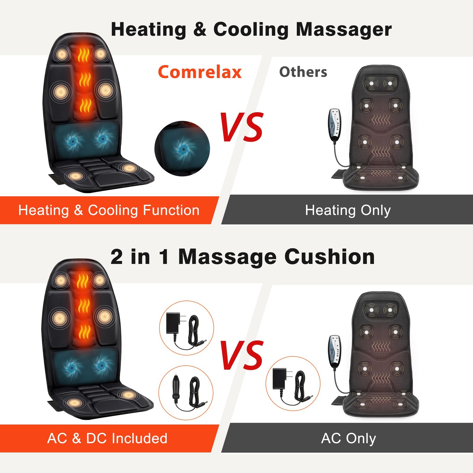Masajeador De Asiento Con Calor Y Enfriamiento Para Masaje De Cuerpo Pro