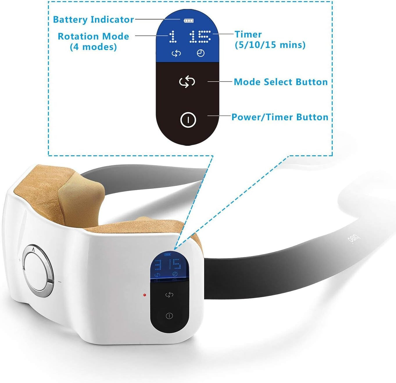 ✅ Breo iNeck2 Shiatsu Electric Shoulder Neck Massager Heat Compression Magnetic