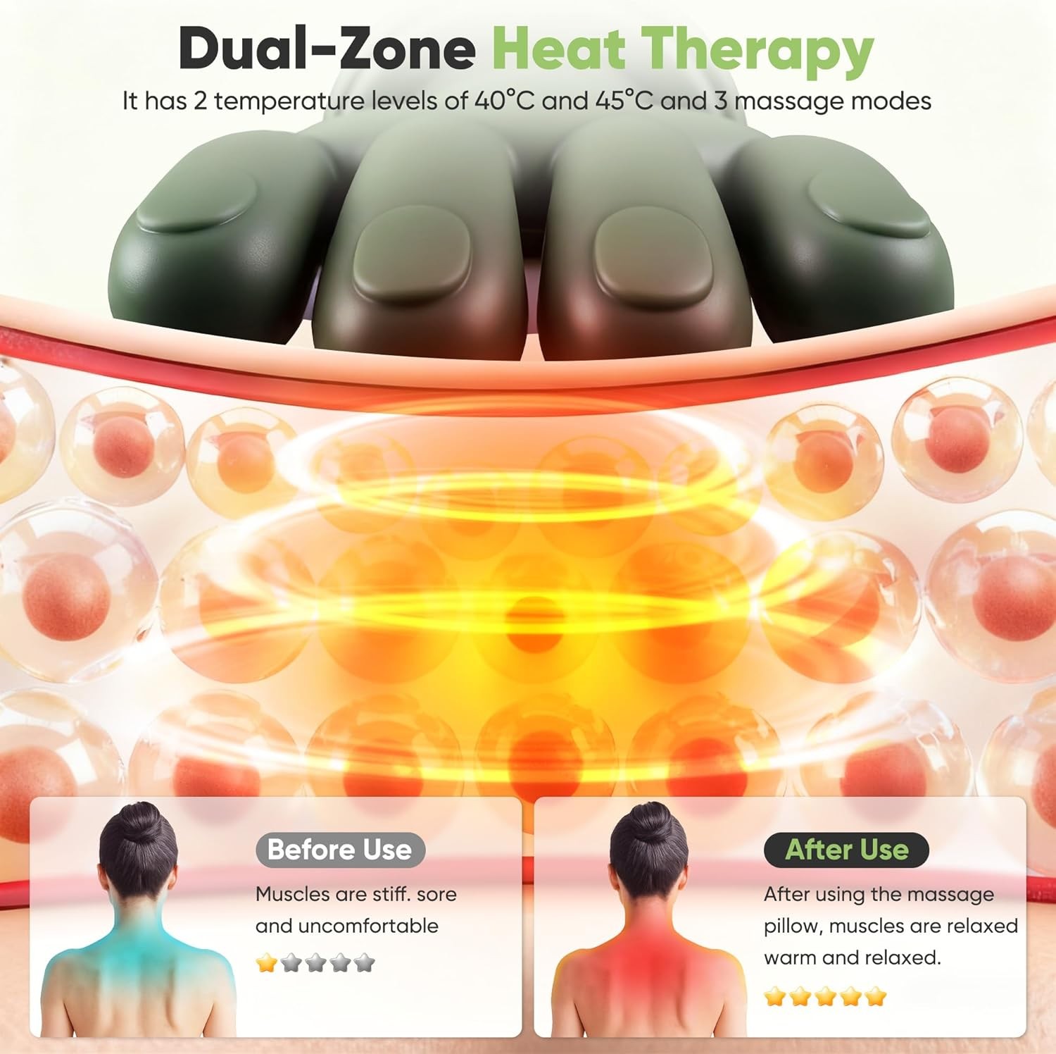 4D Neck Massager with Heat – Neck and Back Shiatsu Massager for Relieve Fatigue