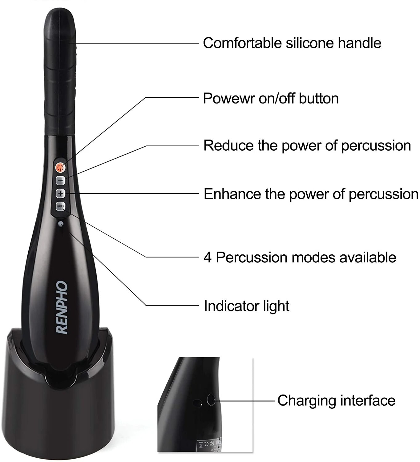 RENPHO Hand Held Deep Tissue Massager Percussion Massager Gun Rechargeable Gift
