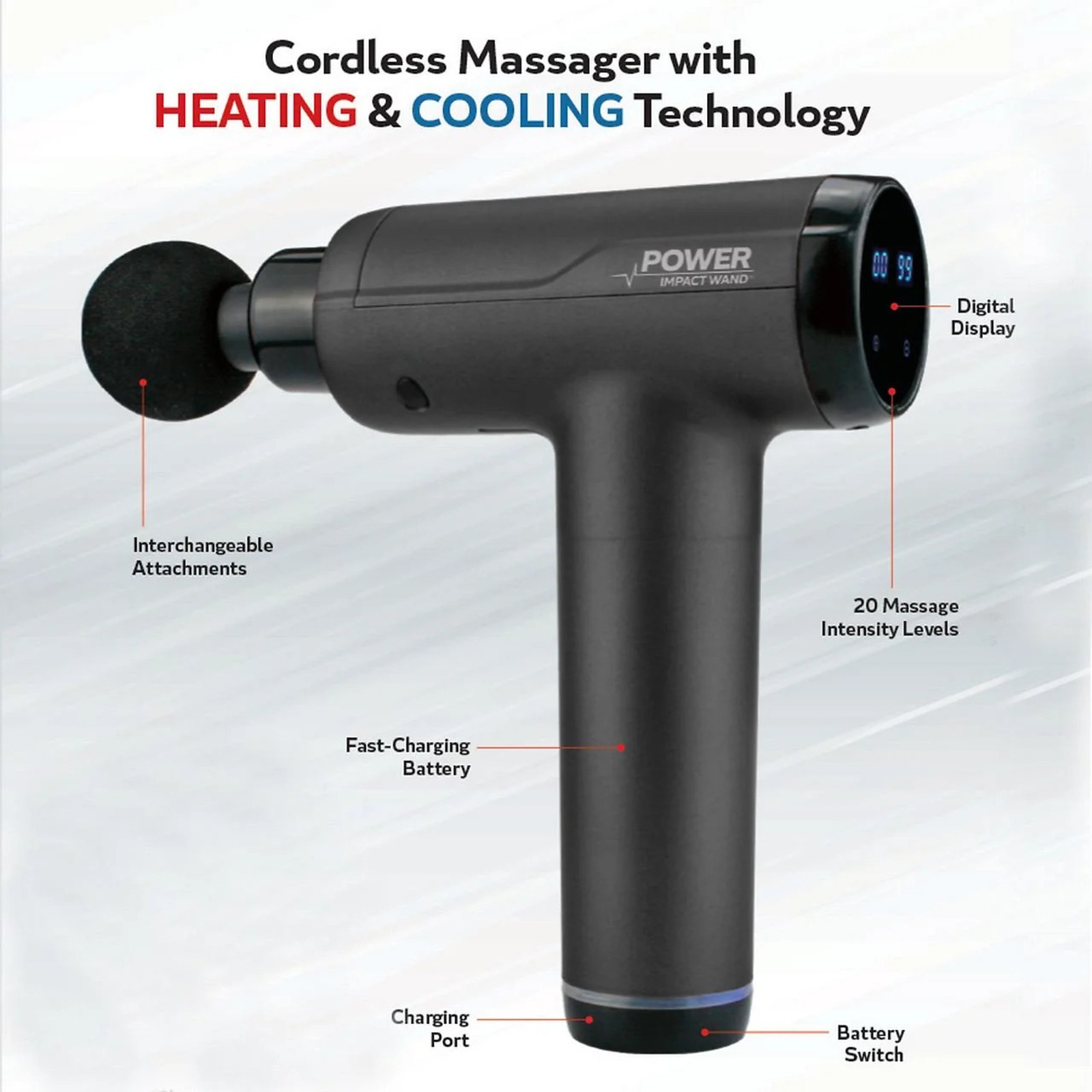 Power Impact Wand Massage Gun, 3 Attachments, 20 Speeds