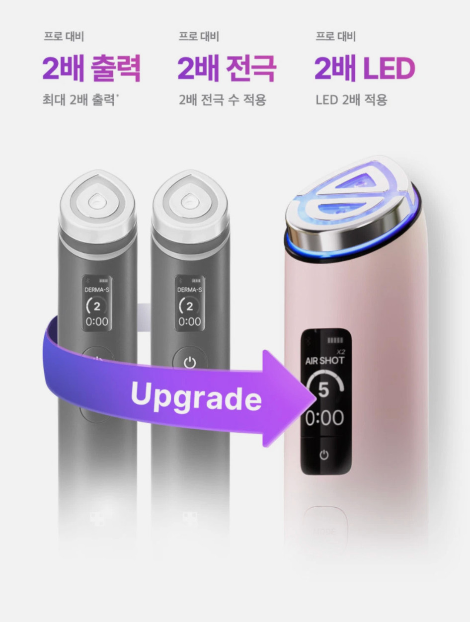 NEW Medicube Age-R Booster Pro X2 Facial Device 9-in-1 Care / K-Beauty