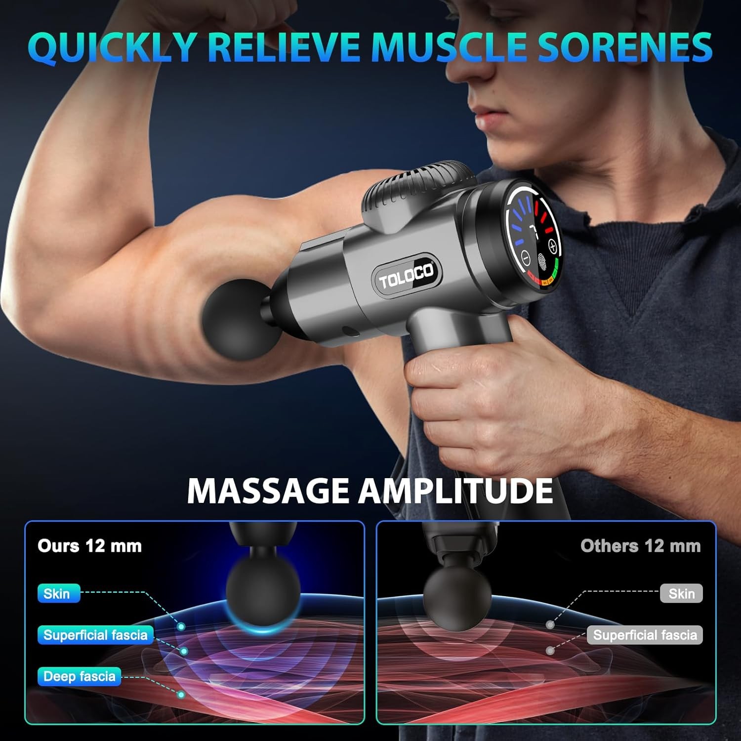 TOLOCO Massage Gun, Deep Tissue Back Massage for Athletes for Pain Relief