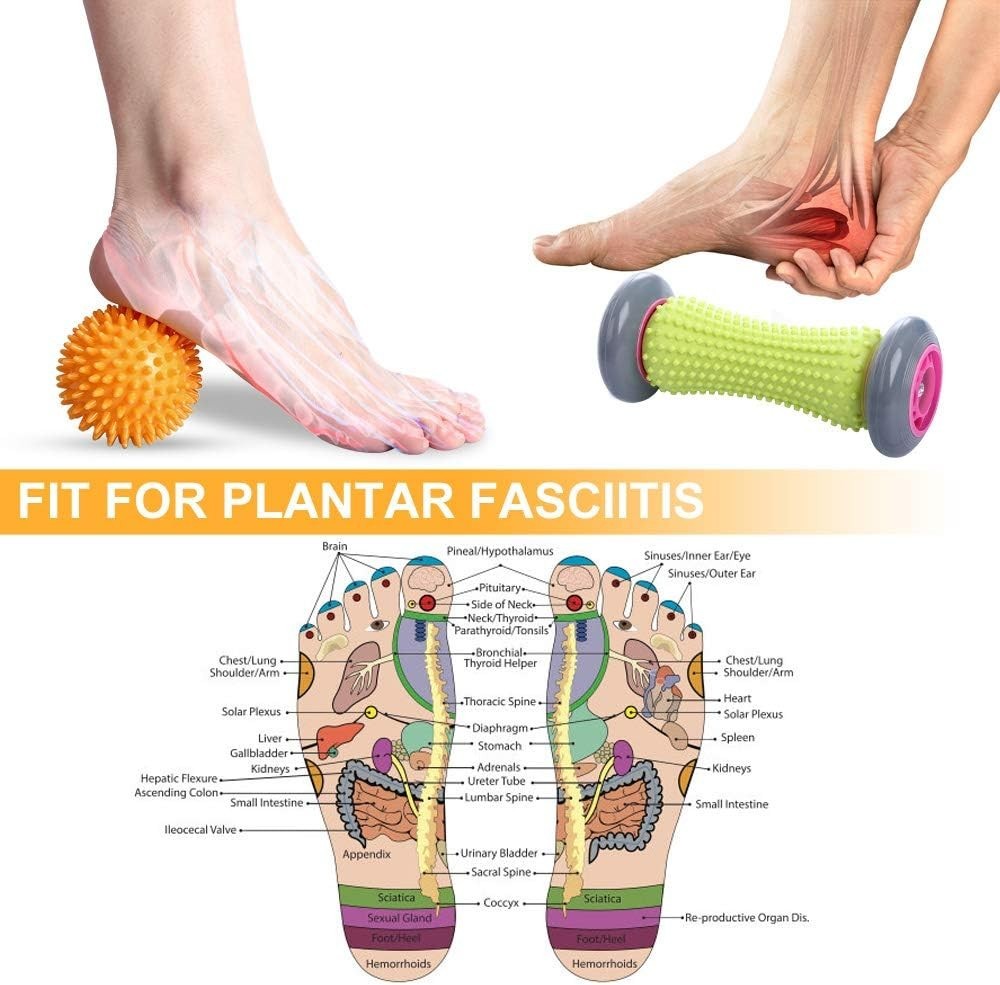 Luxury Foot Roller & 2 Spiky Massage Balls – Enhance Circulation & Relax Muscles