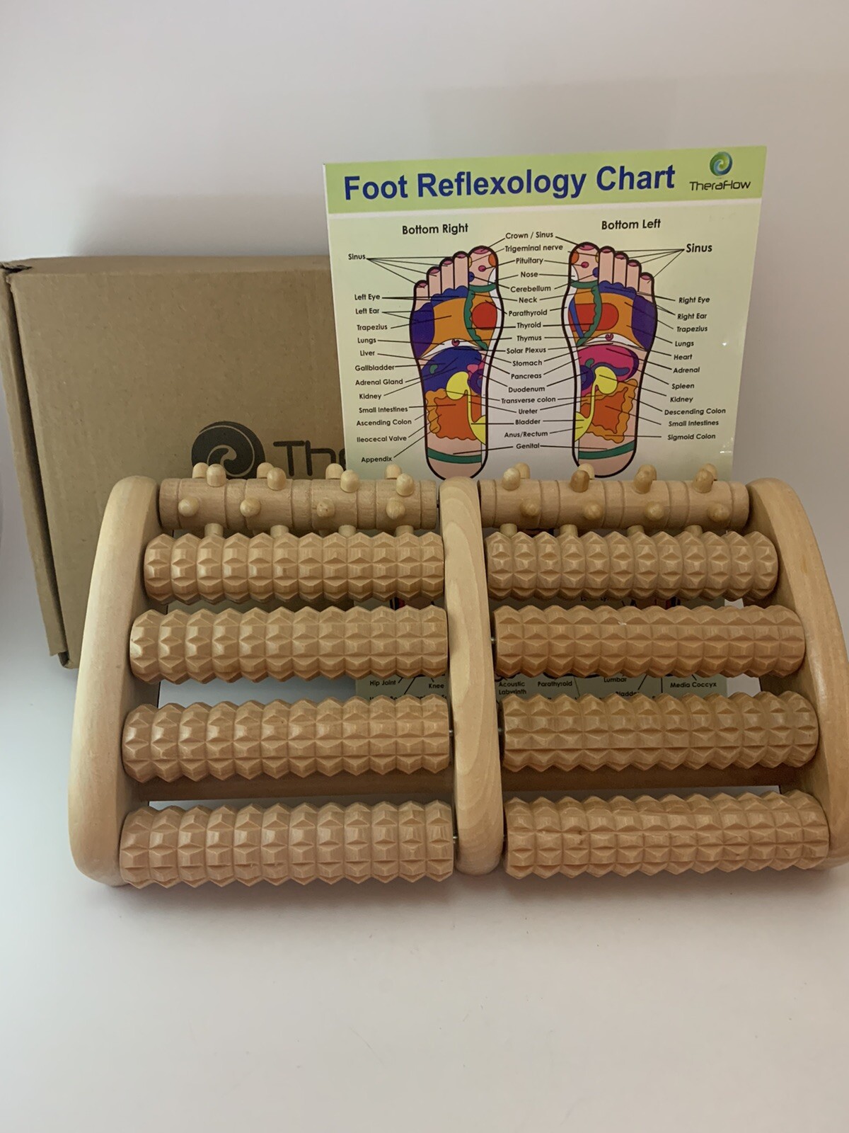 TheraFlow Dual Foot Massager Roller (Large). Relax and Relieve Plantar Fasciitis