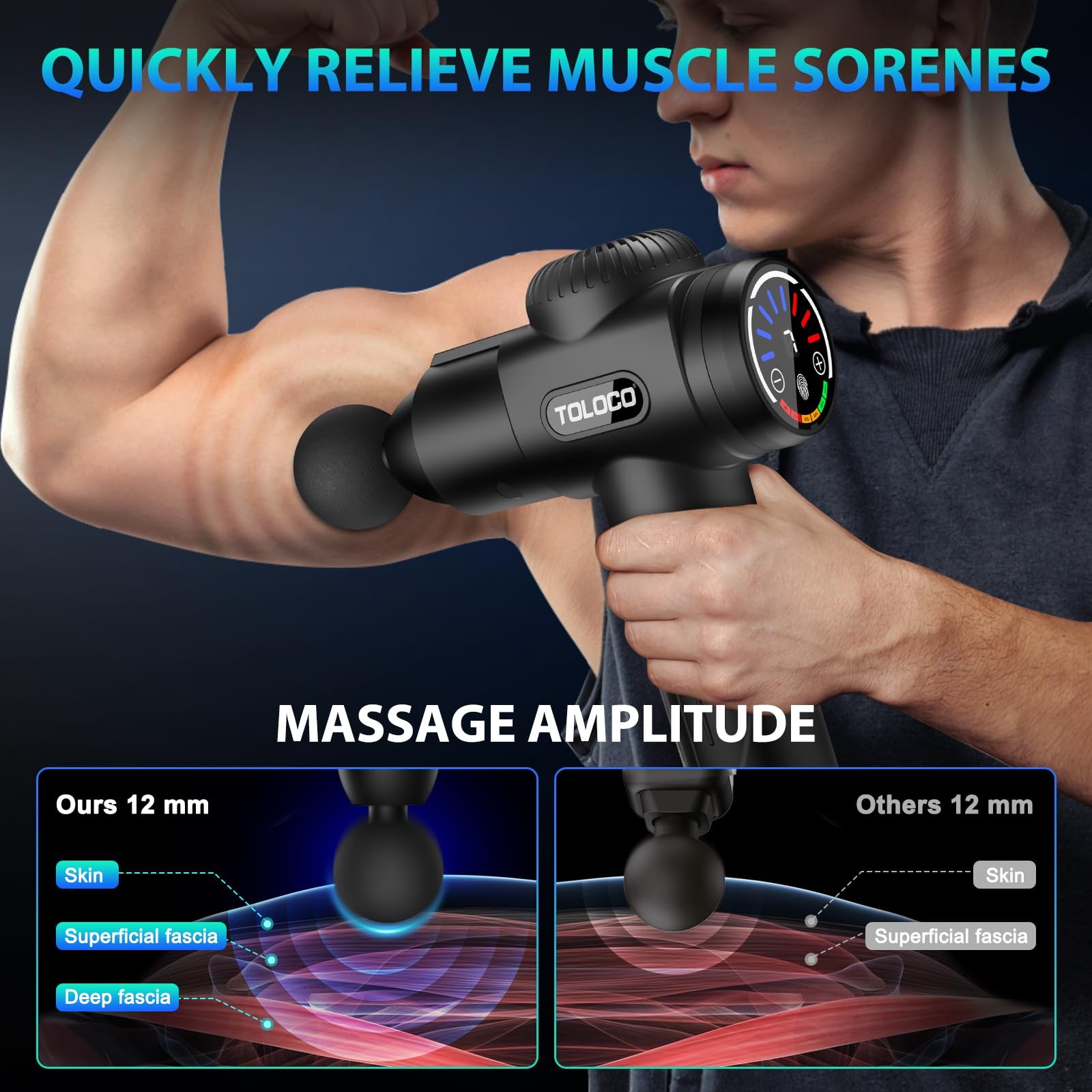 Toloco Massage Gun Deep Tissue Back Massage For Athletes For Pain Relief