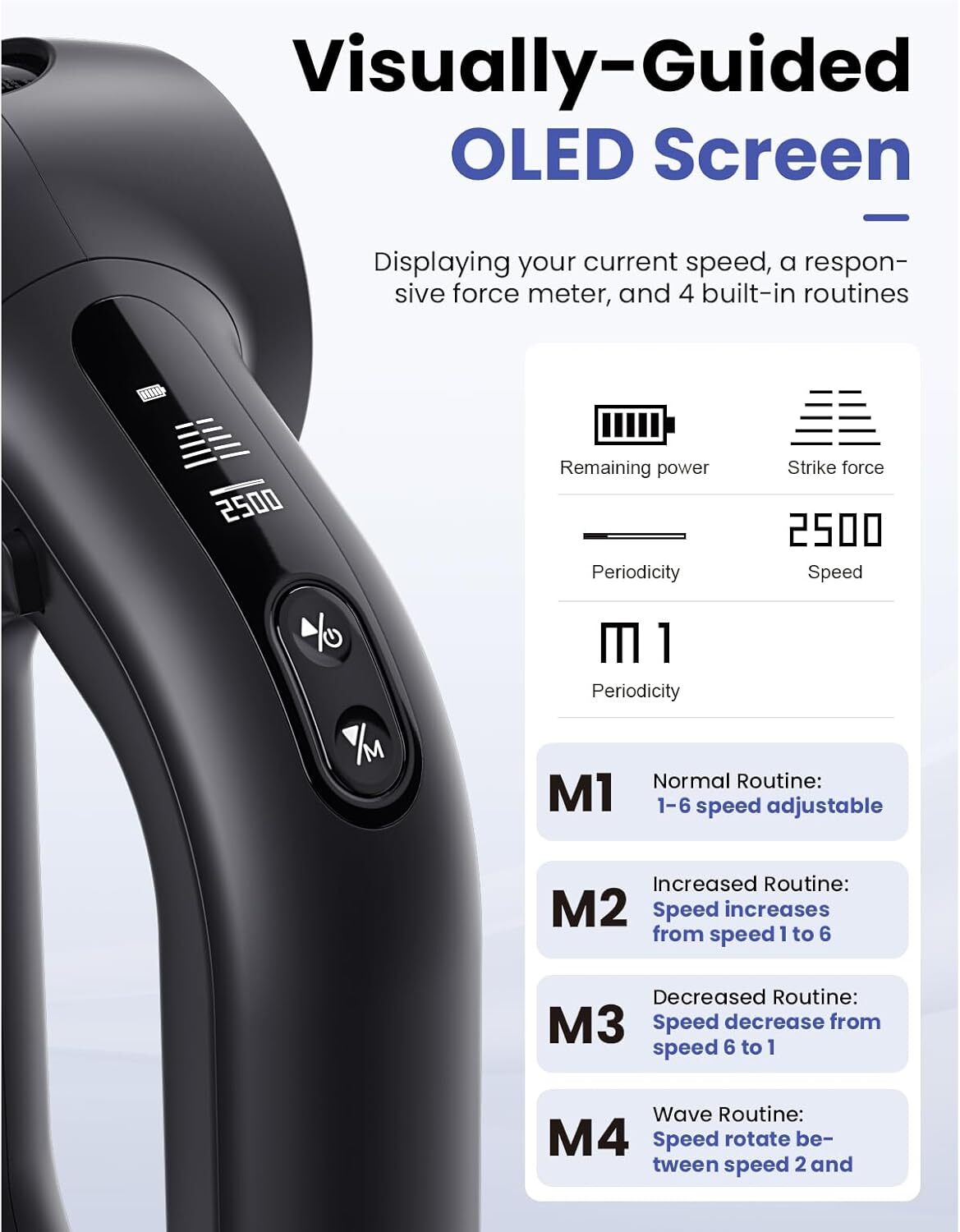 Massage Gun Muscle Deep Tissue for Athletes, Portable Percussion Pain Relief NEW