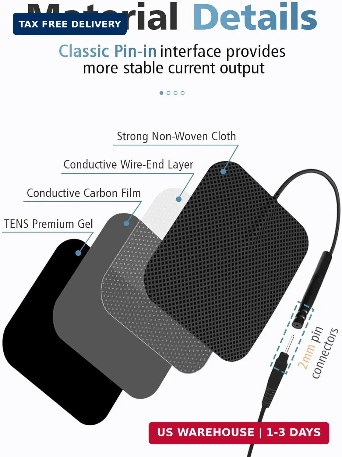 TENS Electrode Pads Self Adhesive Reusable 20Pcs BHK Compatible TENS 7000 3000