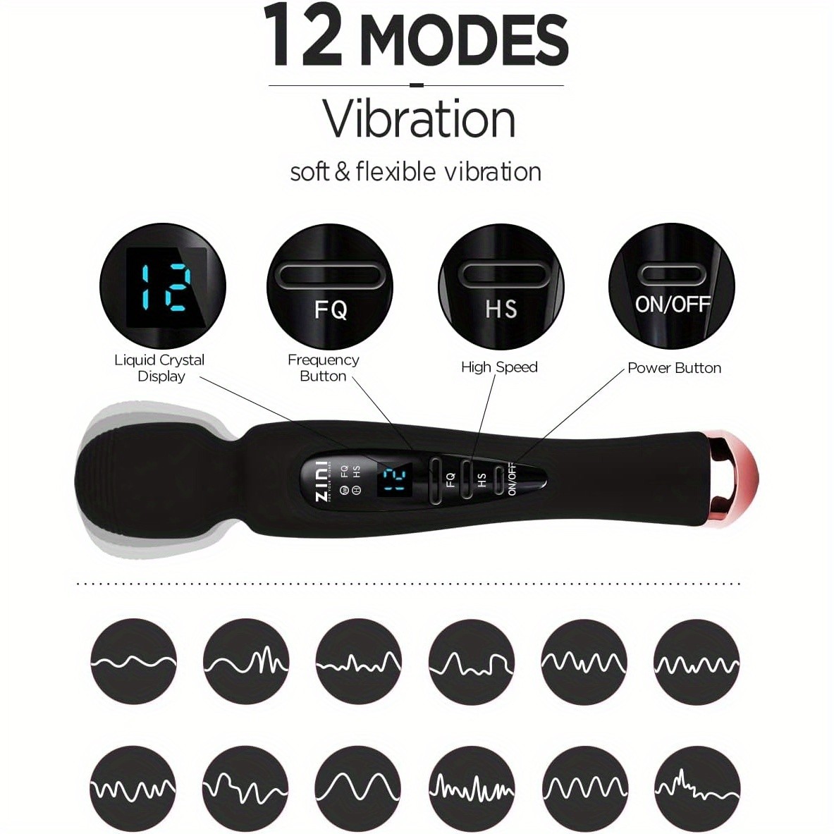 Women’s Wand Massager | 12 Modes | LED & USB Rechargeable for Discreet Use