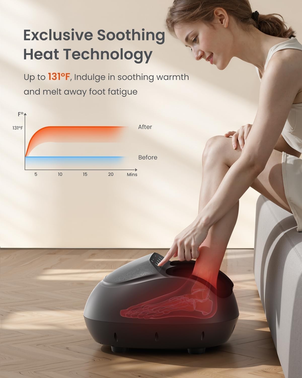 RENPHO Shiatsu Full Foot Massager Machine, 2026 Upgraded Foot Massager with Heat