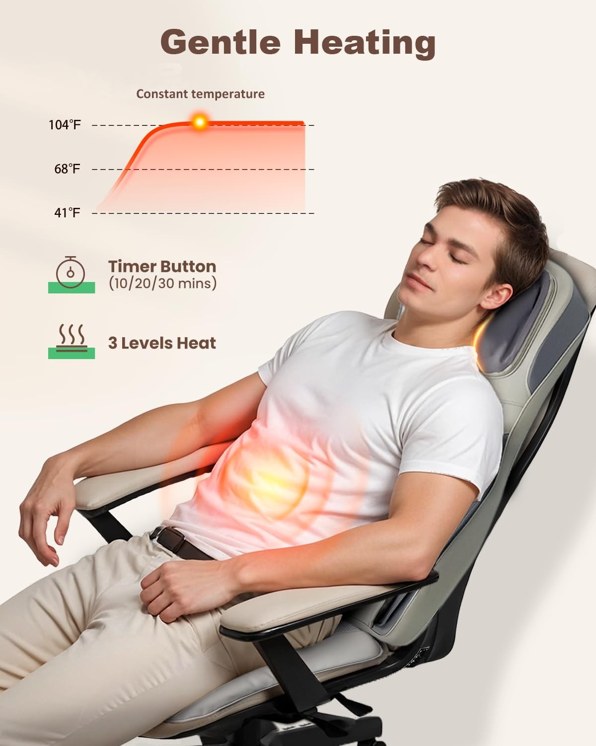 Heycool Shiatsu Neck Back Massager with Heat, 2025 Upgraded Massage Chiar Pad…