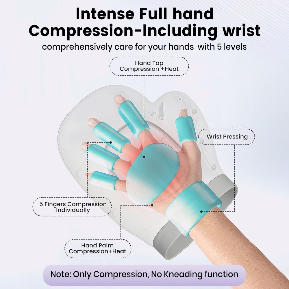 Updated Electric Hand Massager with Heat and Compression Wrist Finger Massage
