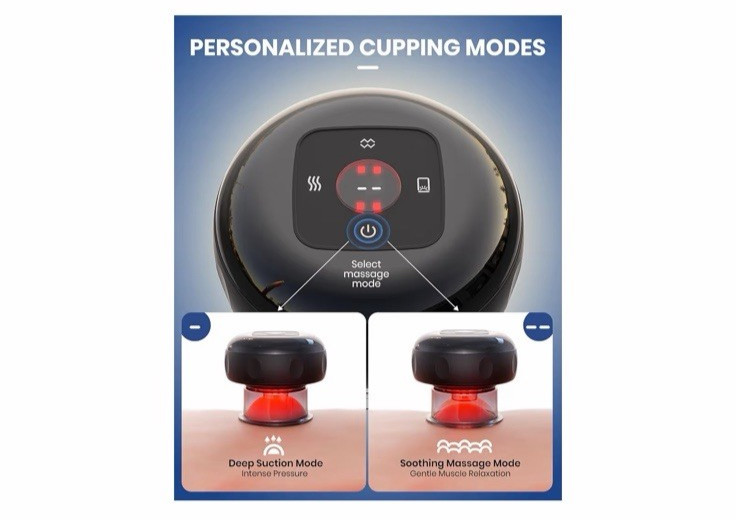 EURPMASK 2 Pack 5-in-1 Electric Cupping Kit 24 Levels Adjustable Suction & Heat