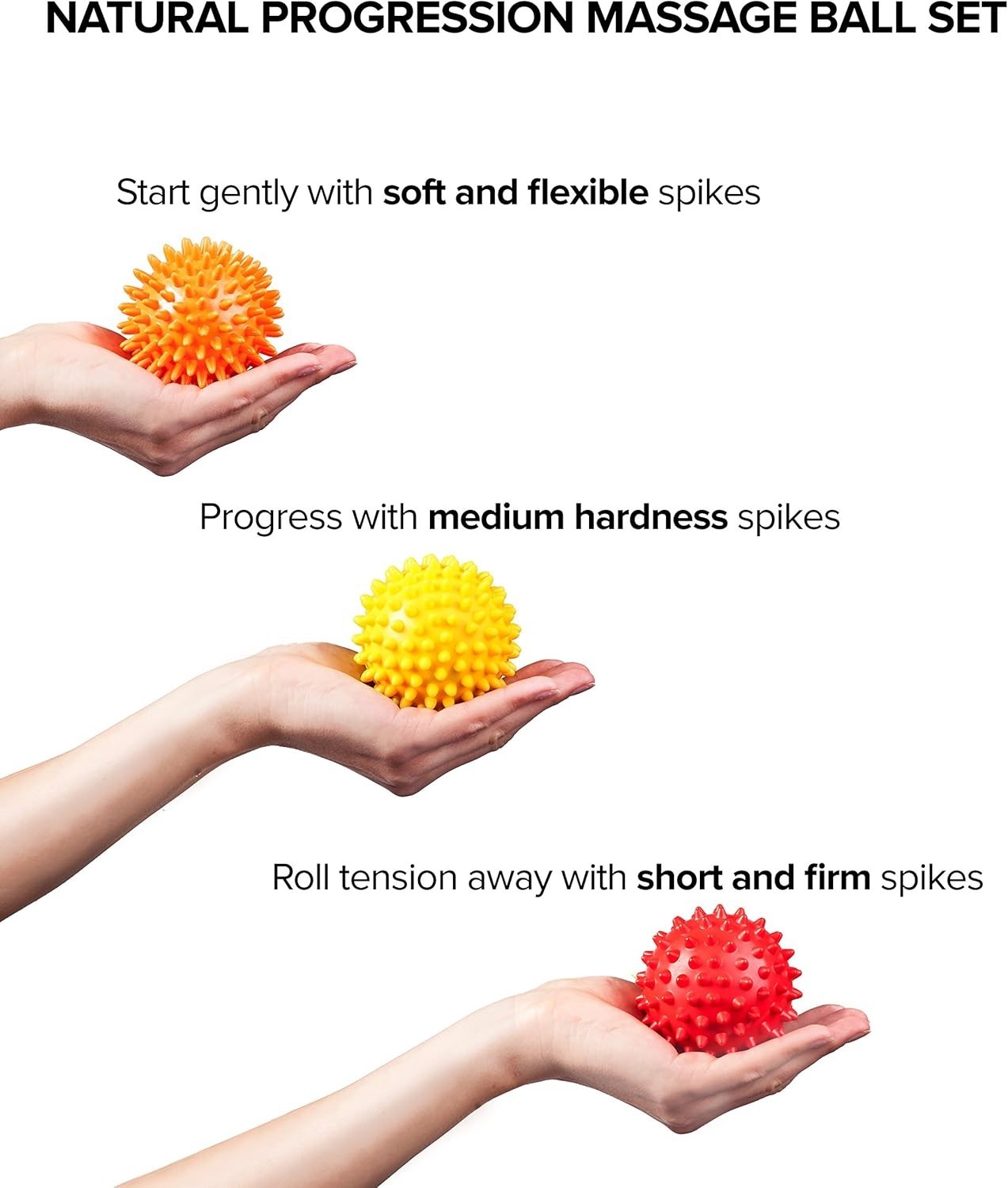 Portable Spiky Massage Balls Set – Firm, Medium, and Soft for Whole Body Relief