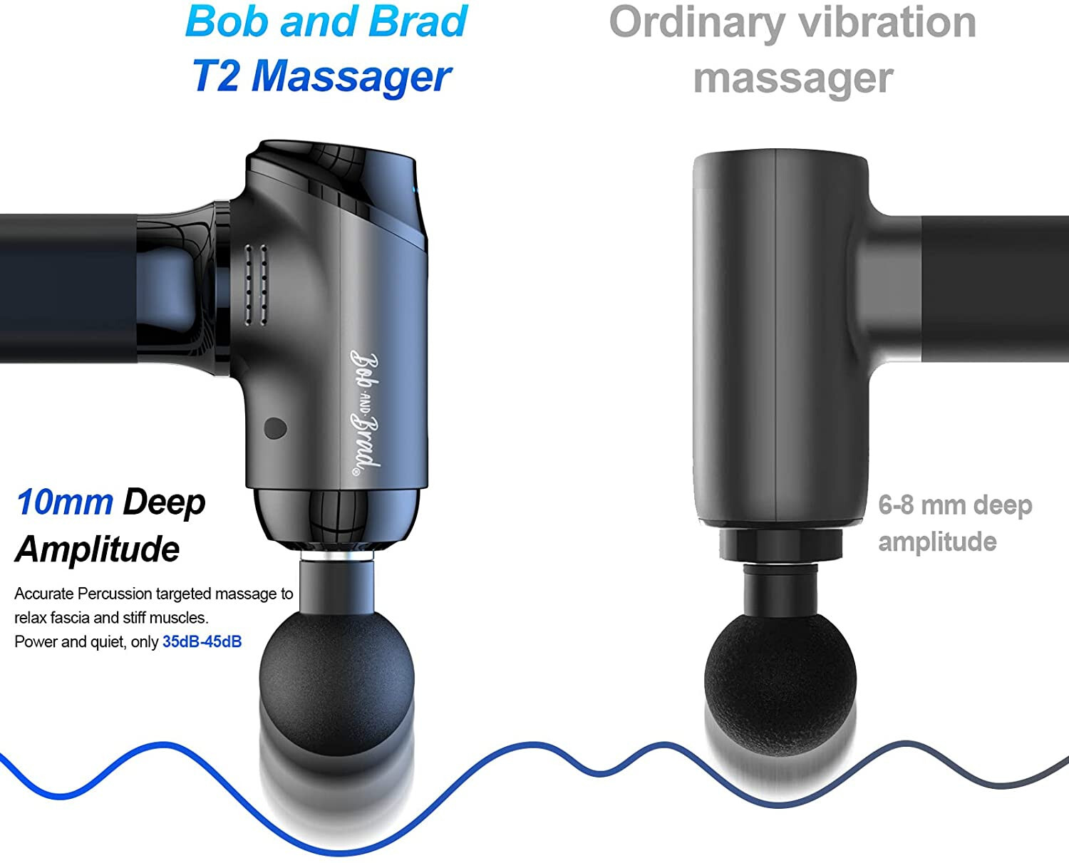 Bob and Brad Massager Gun 4000 mah T2 Pro Heat&Cold Head Deep Tissue Pain Relief