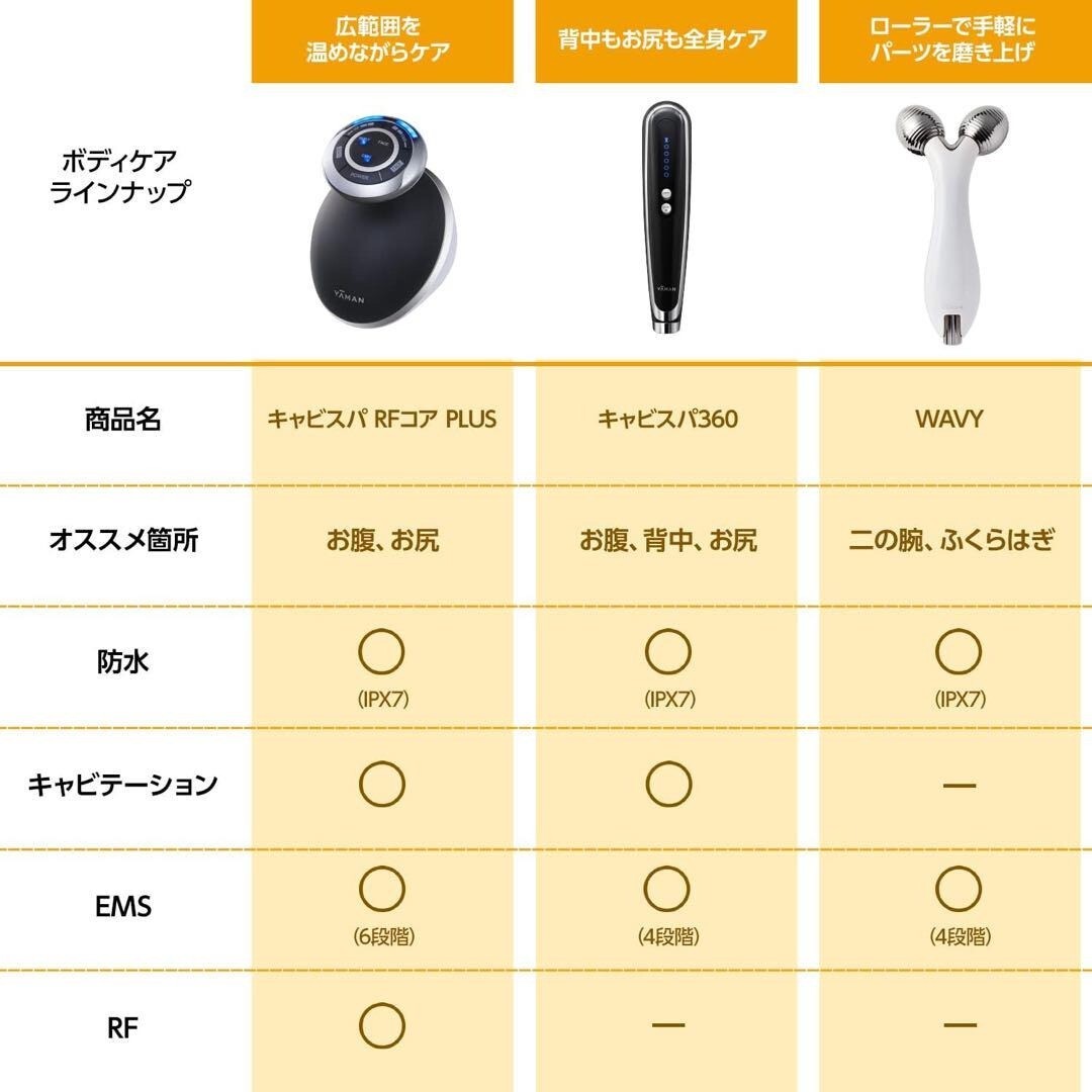 YA-MAN HDS-100 CAVISPA 360 Black Beauty Facial Device Home Skin Care Japan New