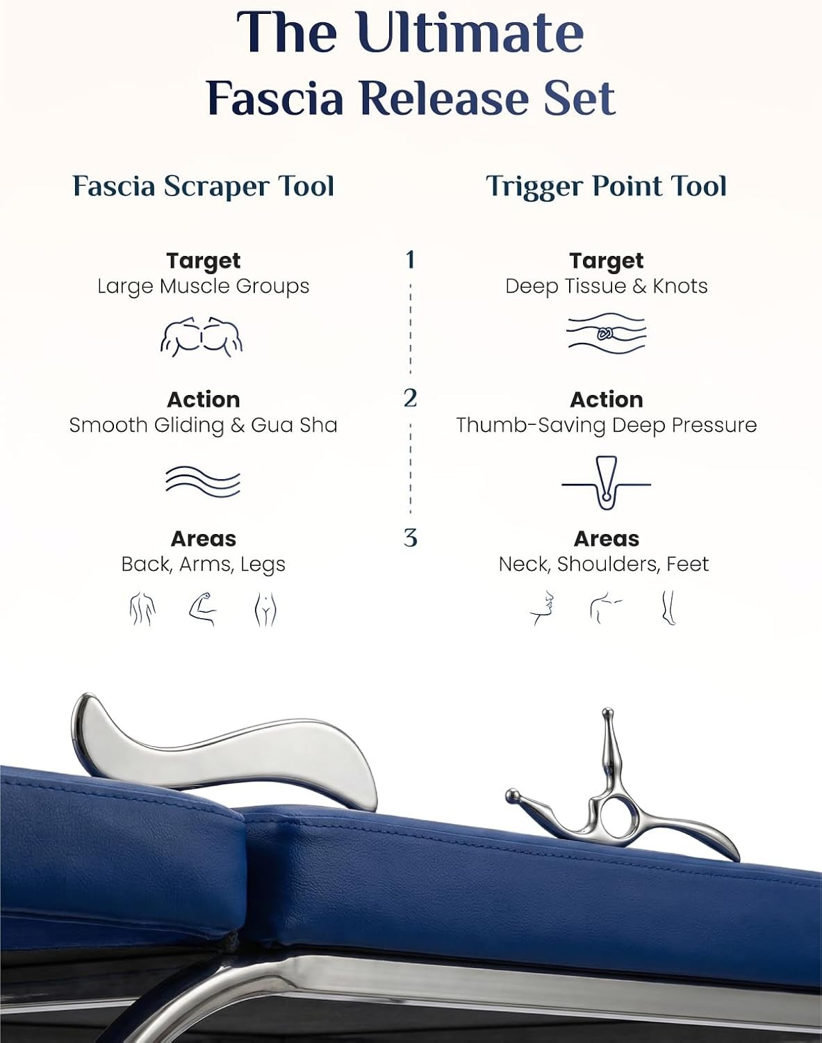 Trigger Point Massage Tool & Muscle Scraper Tool, Stainless Steel Body Gua Sh…