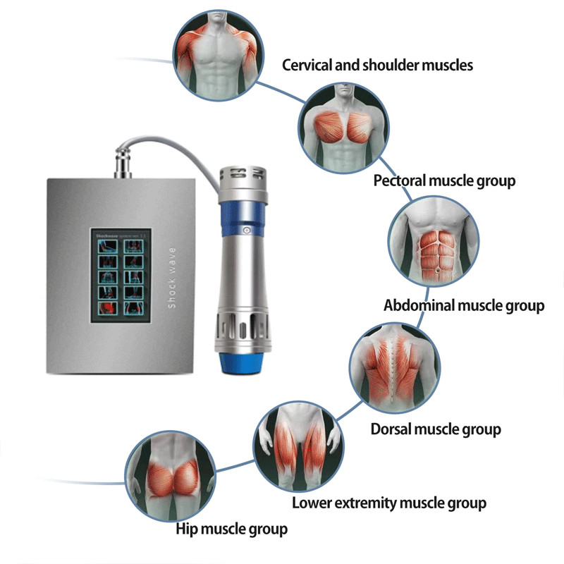 Multi Functional Pain Relief and Massage Equipment for The Whole Body Muscles