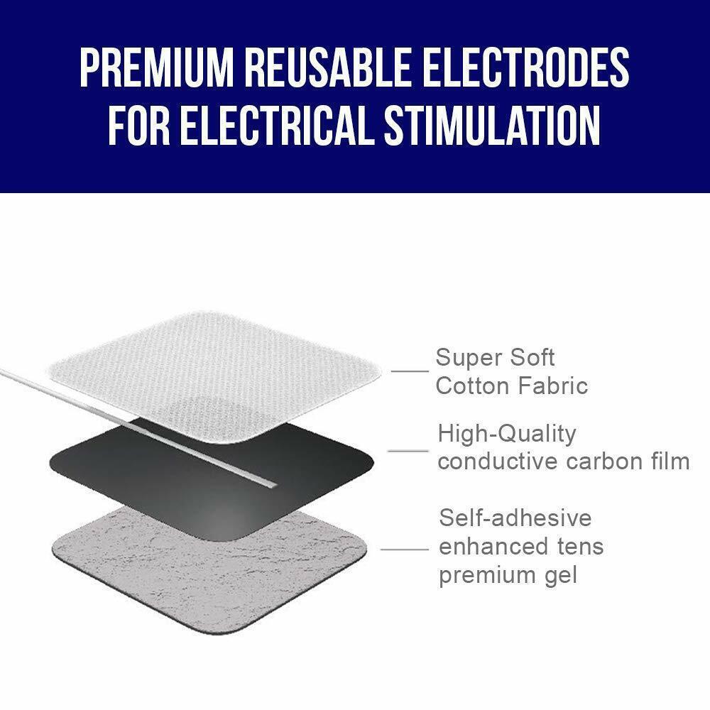 40PCS Replacement Electrode Pads for Massagers Units 2×2» FDA Approved USA
