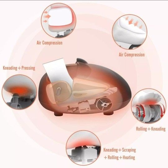 Homedex Foot Massager Machine With 5 Massage Modes Size:14.6*9.4*18.9inch