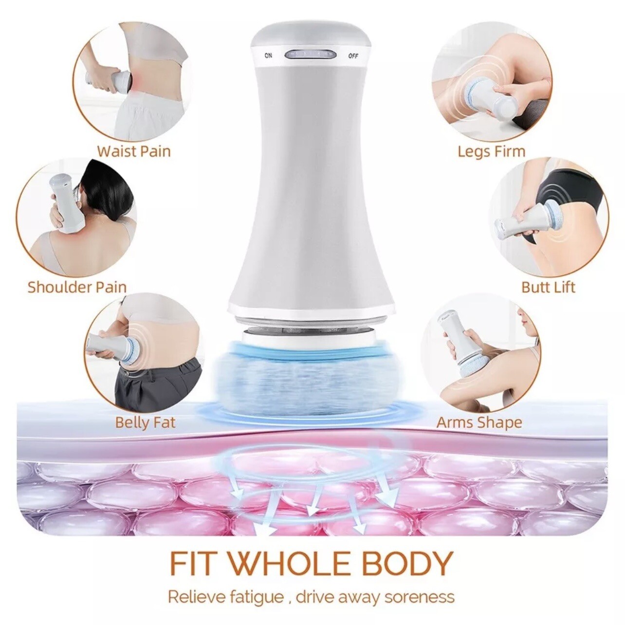5-in-1 Handheld Body Sculpting Massager Full Body Slimming Roller Fat Machine