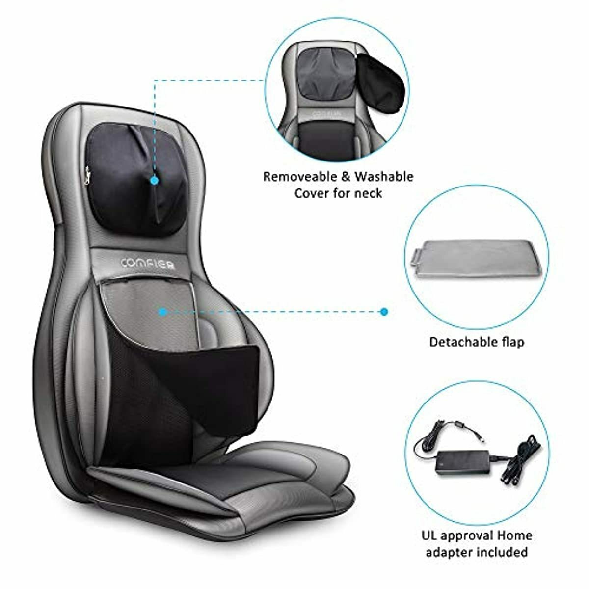 Comfier Shiatsu Neck & Back Massager – 2D/3D Kneading Full Back Massager with