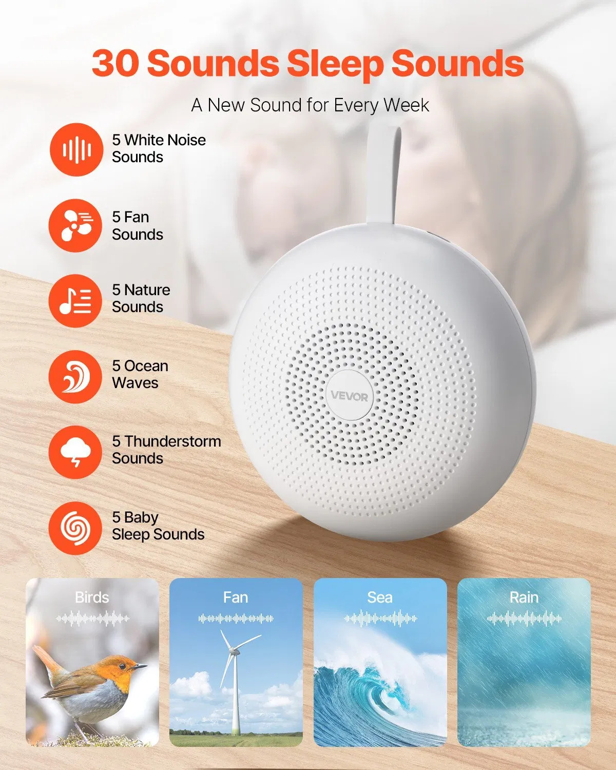 Sound Machine, 30 Soothing Sleep Sounds, 3-in-1 Portable and Hangable White Nois
