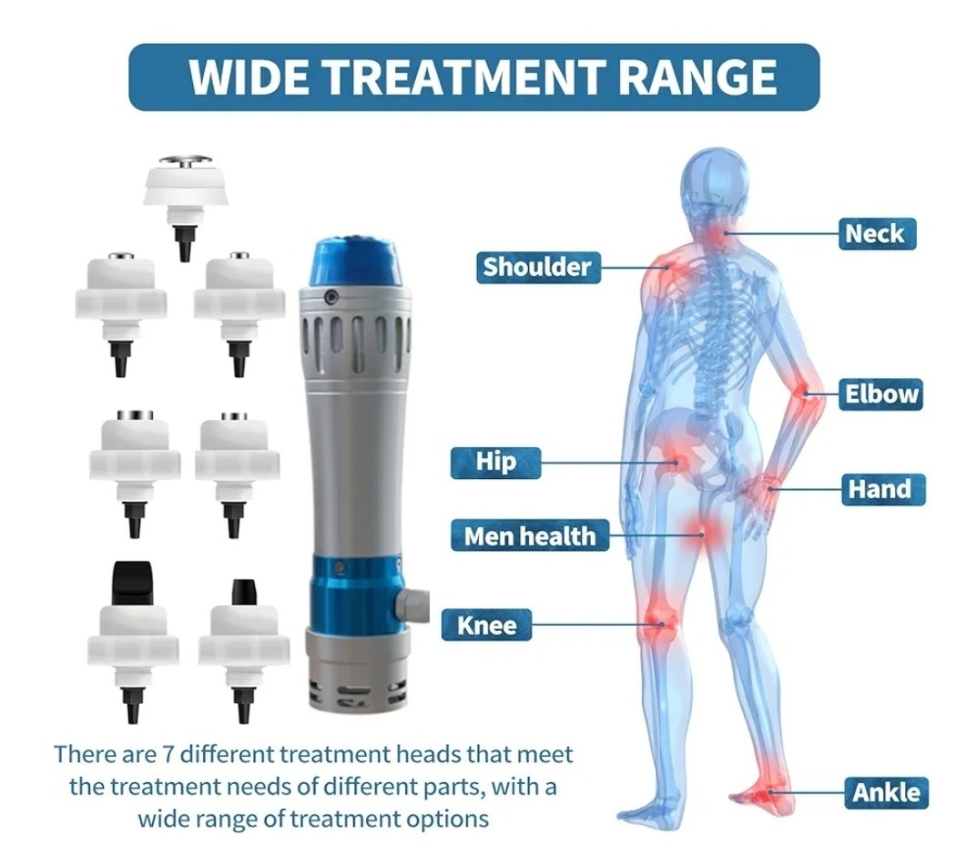 Electric ED Therapy Shockwave Machine Erectile Dysfunction Pain Relief Massager