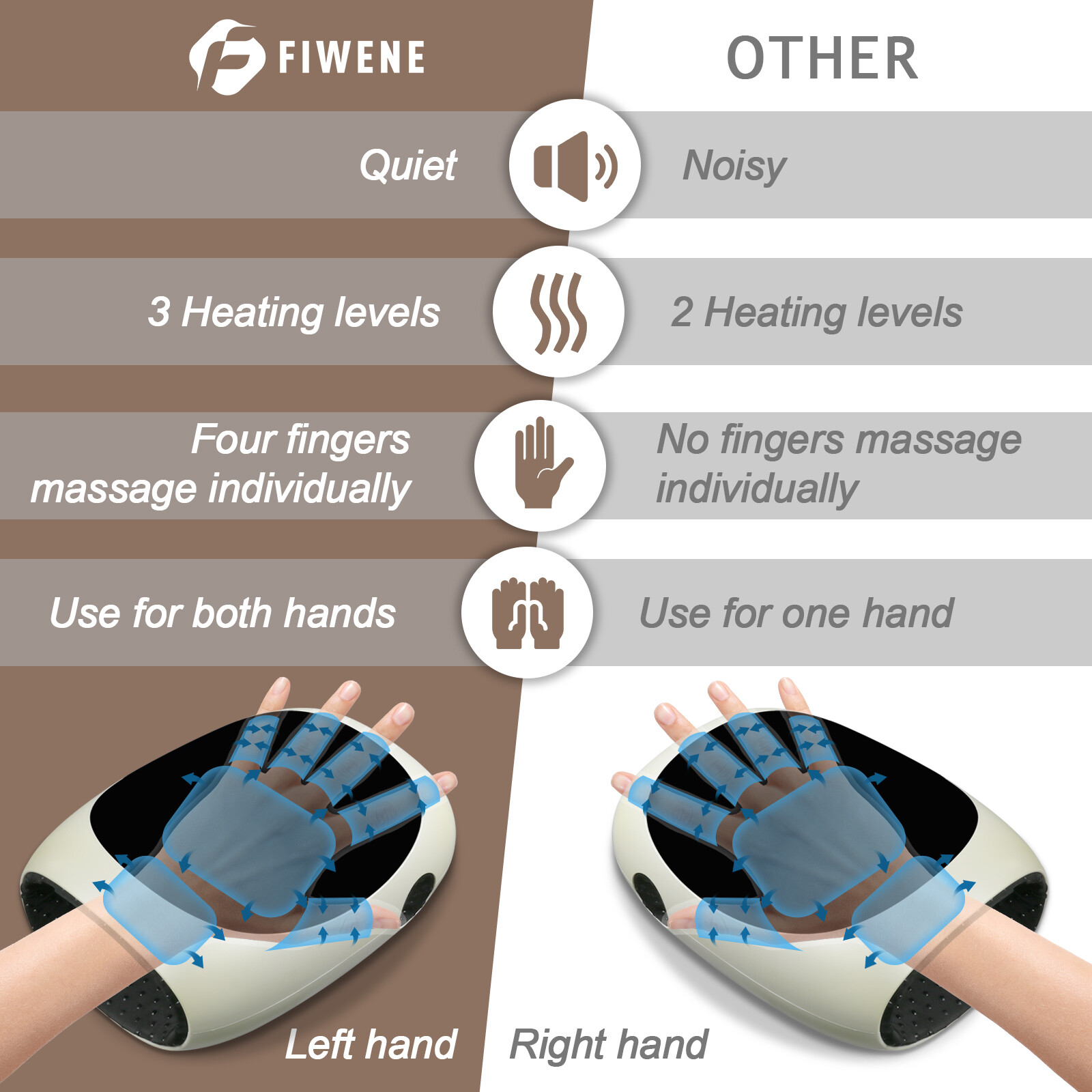Cordless Hand Massager with Heat Air Compression Finger Massage Machine Device