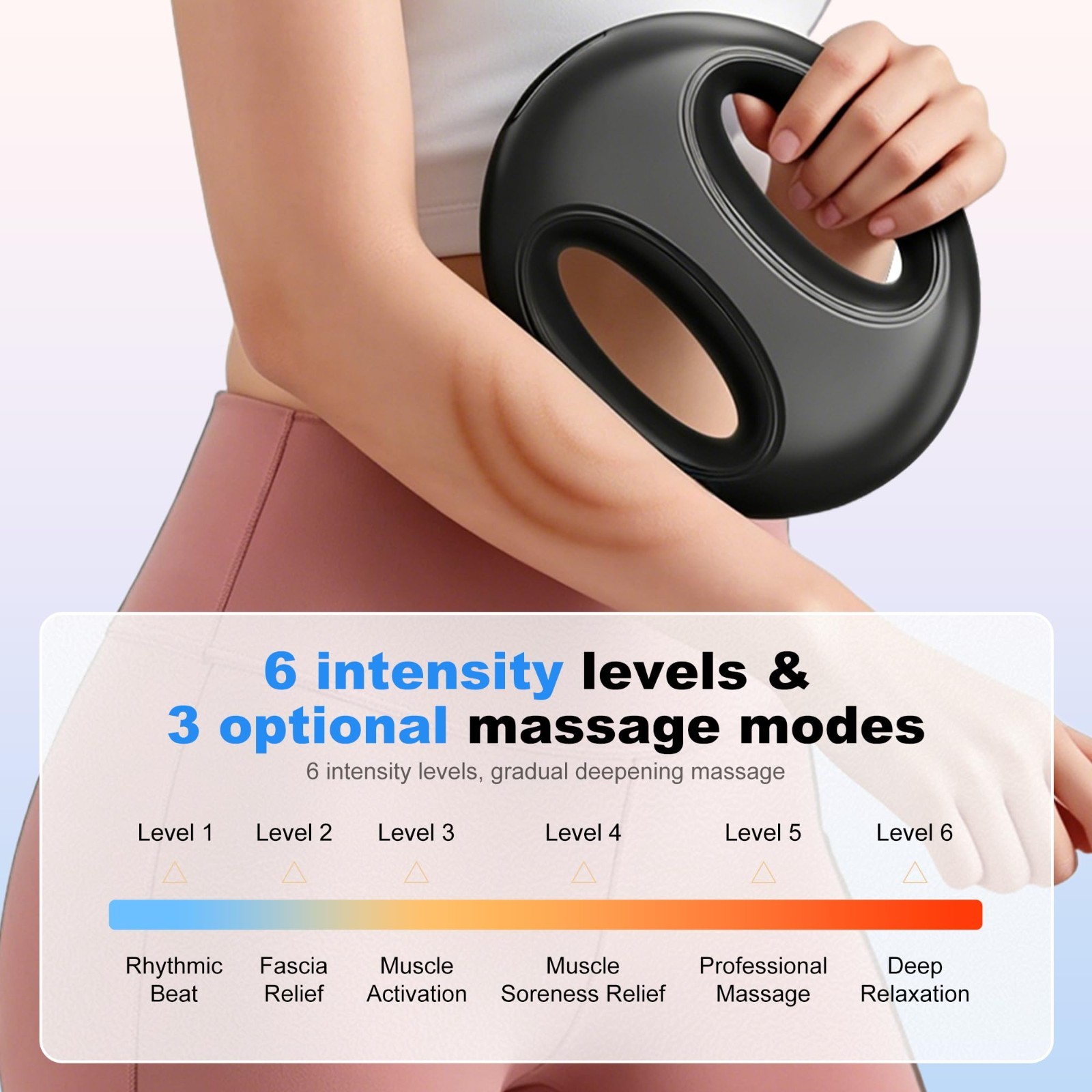 Multifunctional Full-Body Massage Gun, 6 Speeds & 3 Vibration Modes, Pain Relief