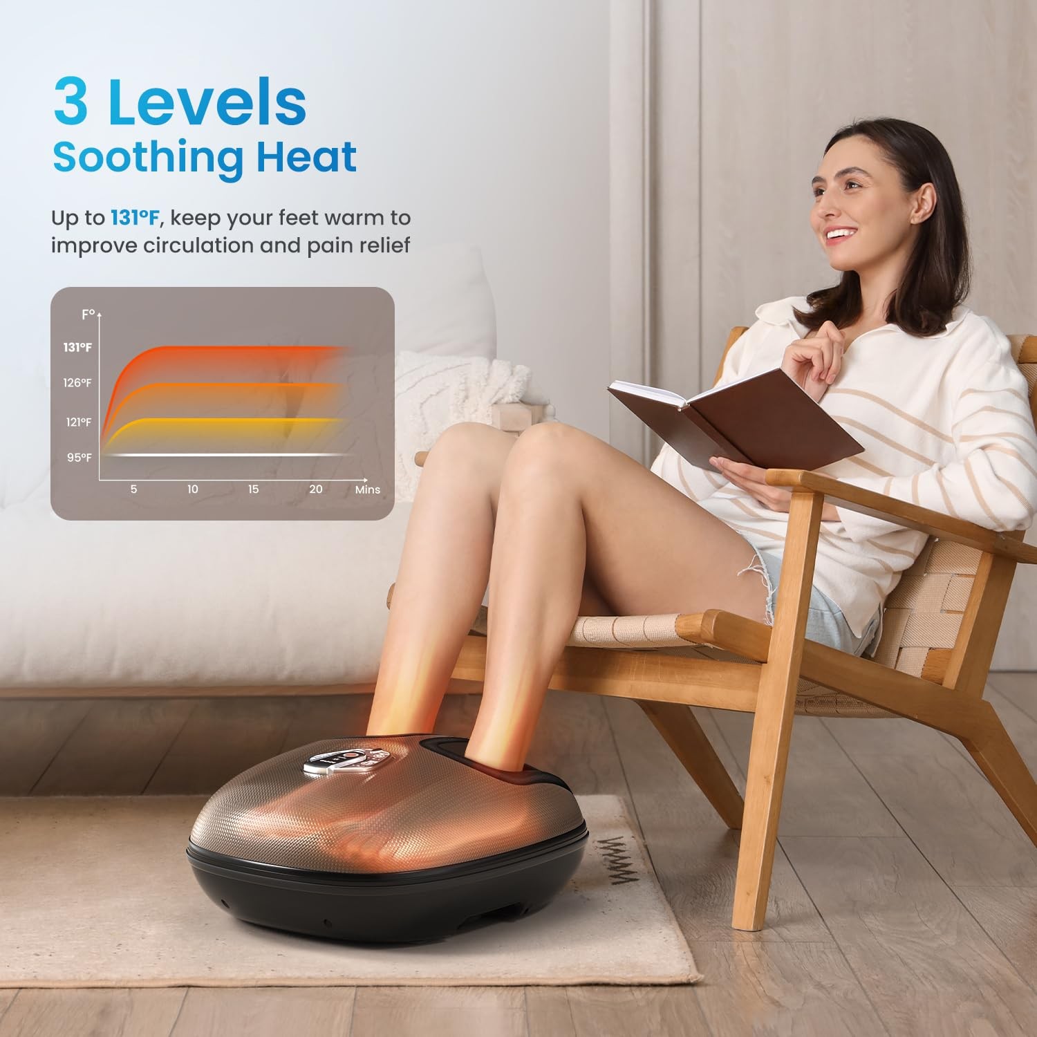 Foot Massager Machine with Heat [2026 Upgraded], Mothers Day Gifts for Mom, S…