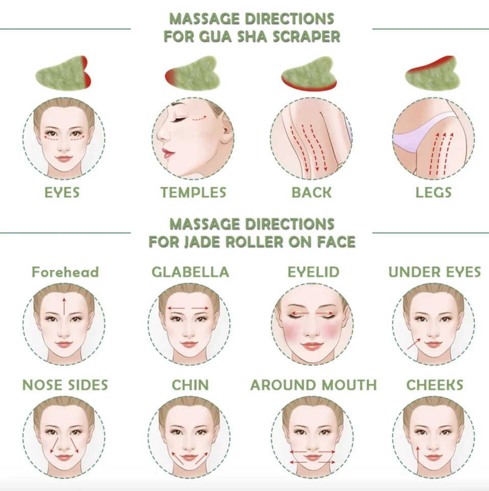 Natural Jade Gua Sha Beauty Facial Roller Gua Sha Board Set Face Massager Tool