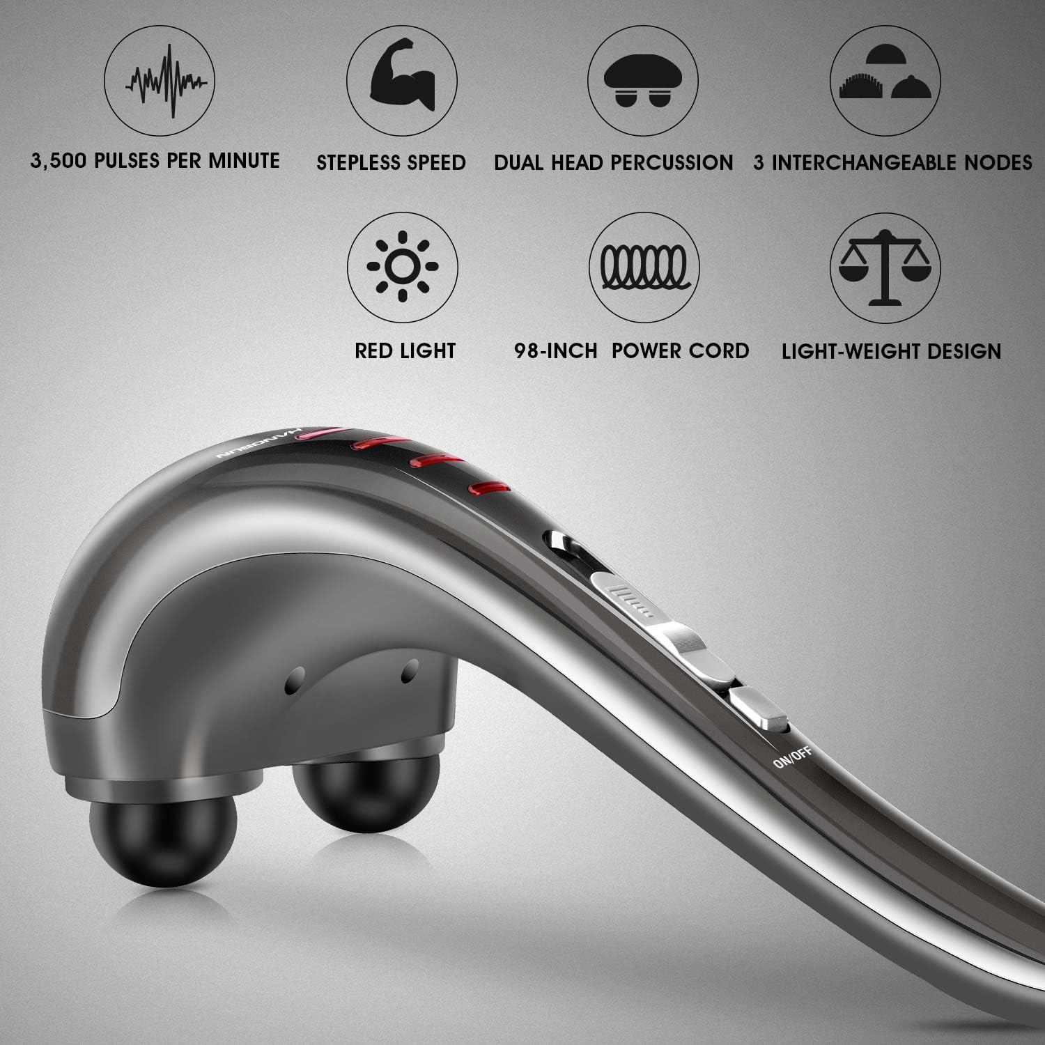 Handheld Neck Back Massager for Pain Relief Deep Tissue, Electric Double Head Pe