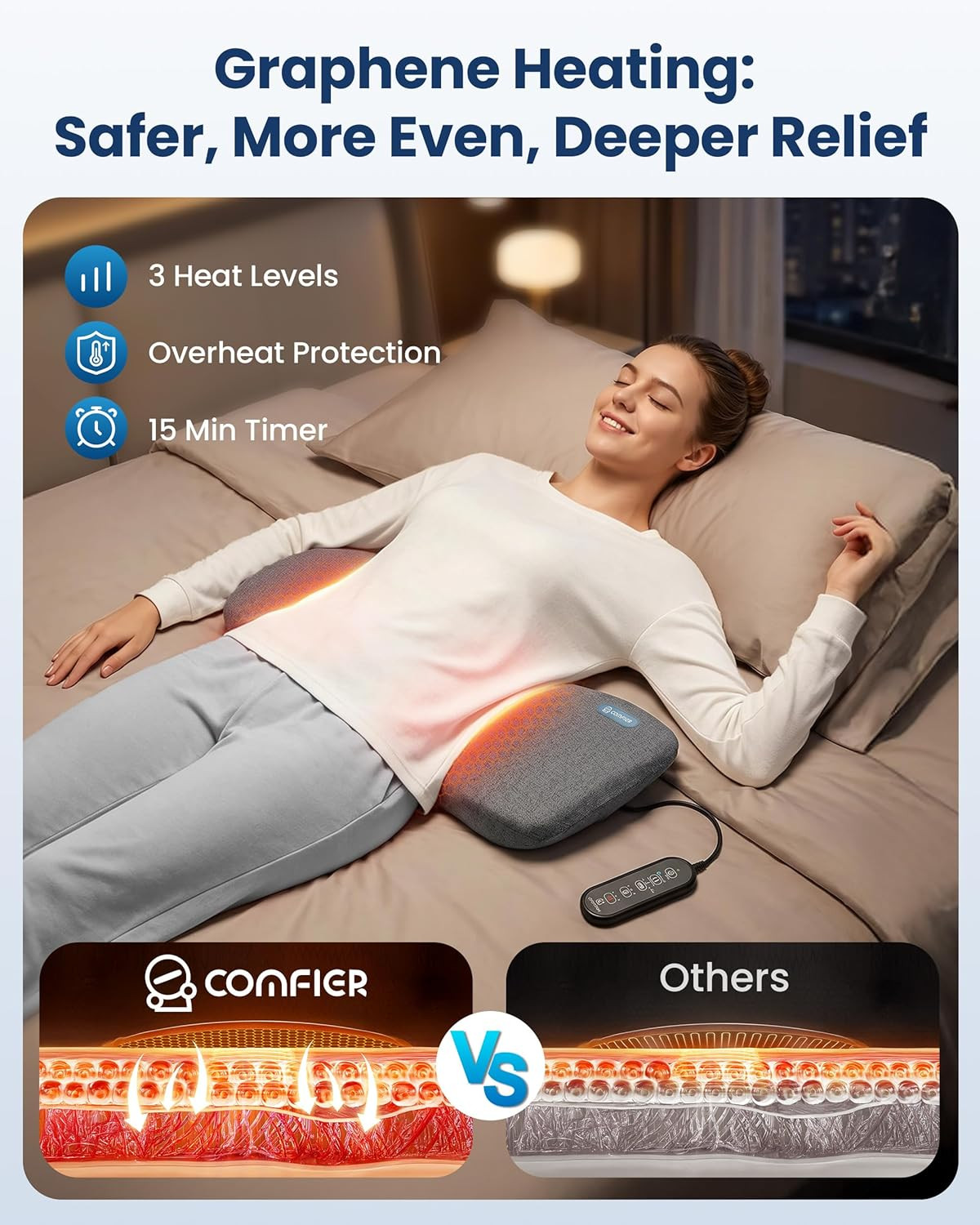 3-In-1 Cordless Lumbar Support Pillow with Remote Control, Smooth Spine Triple F