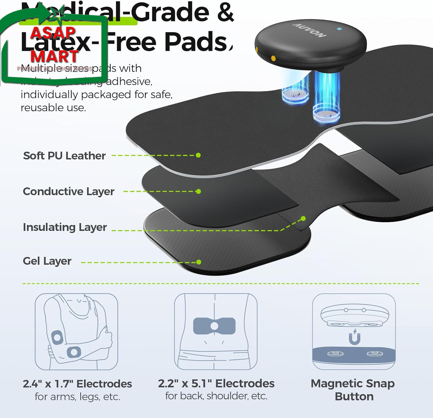 AUVON Wireless 24 Modes TENS Unit Muscle Stimulator for Pain Relief, Smart Recha