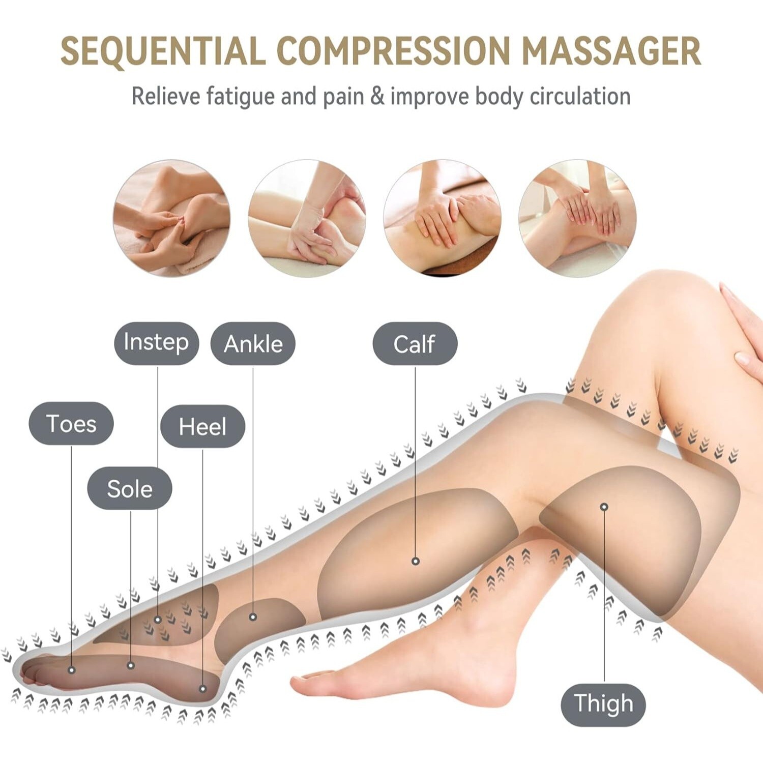 FIT KING Foot & Leg Massager for Circulation and Relaxation Hand-held Controller