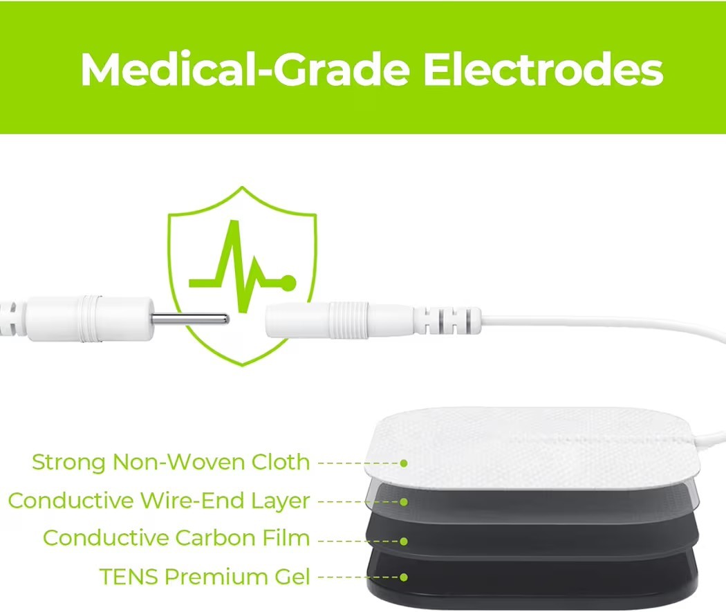 20 Premium TENS EMS Electrode Pads Set Various Sizes Wired Pain Relief Patches