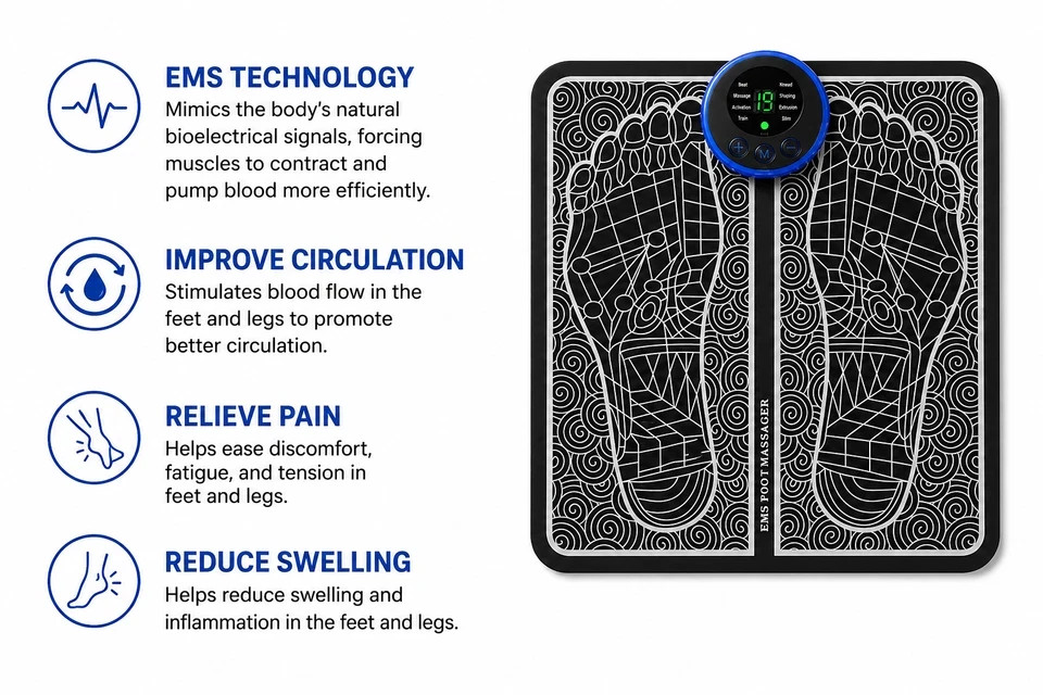 EMS Foot Massager Mat Stimulator Pad Foldable Feet Massage Machine