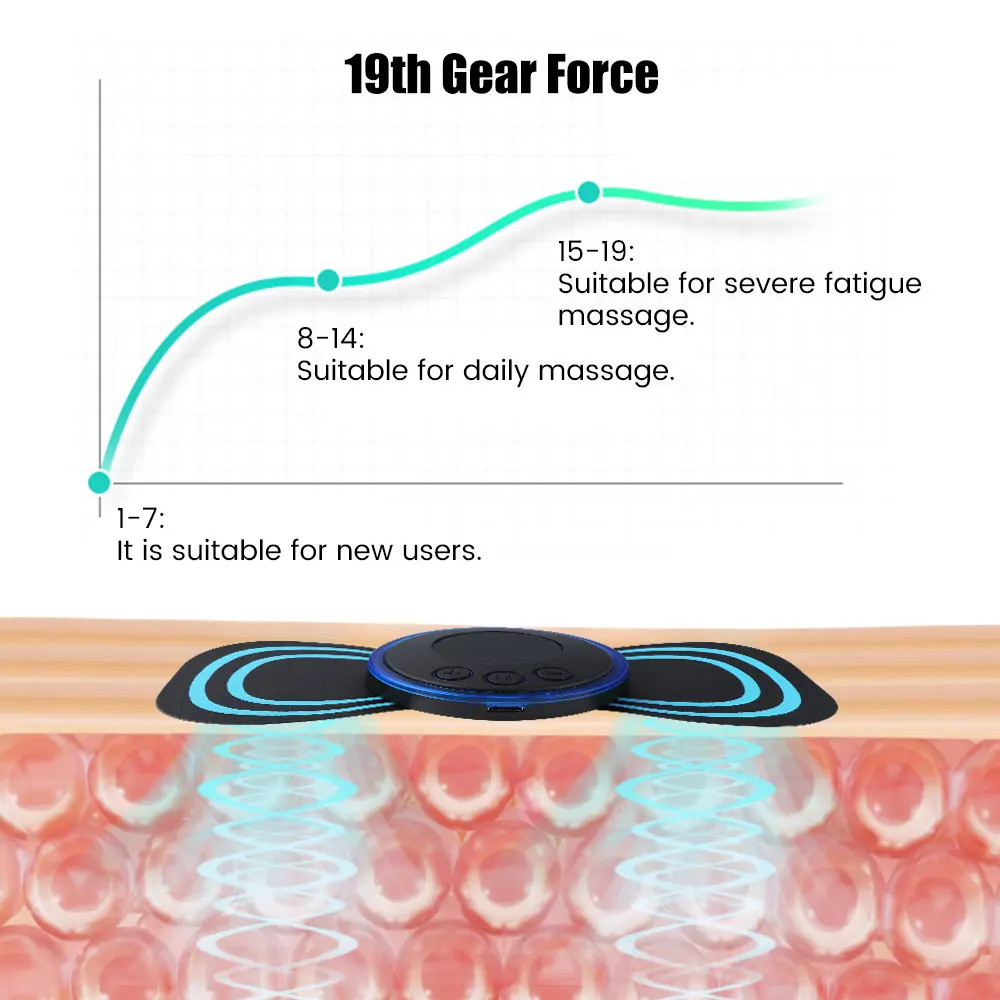 Intelligent Mini Electric Neck Massager USB Charging Portable Shouder and Nek Ne