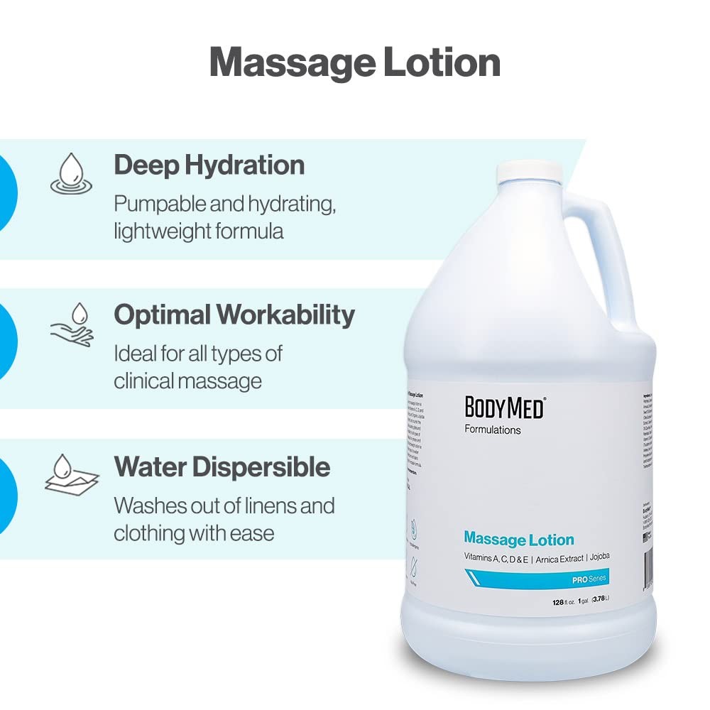 Formulations Massage Lotion, 1 gal. – Fragrance-Free, All-Natural Lotion for …