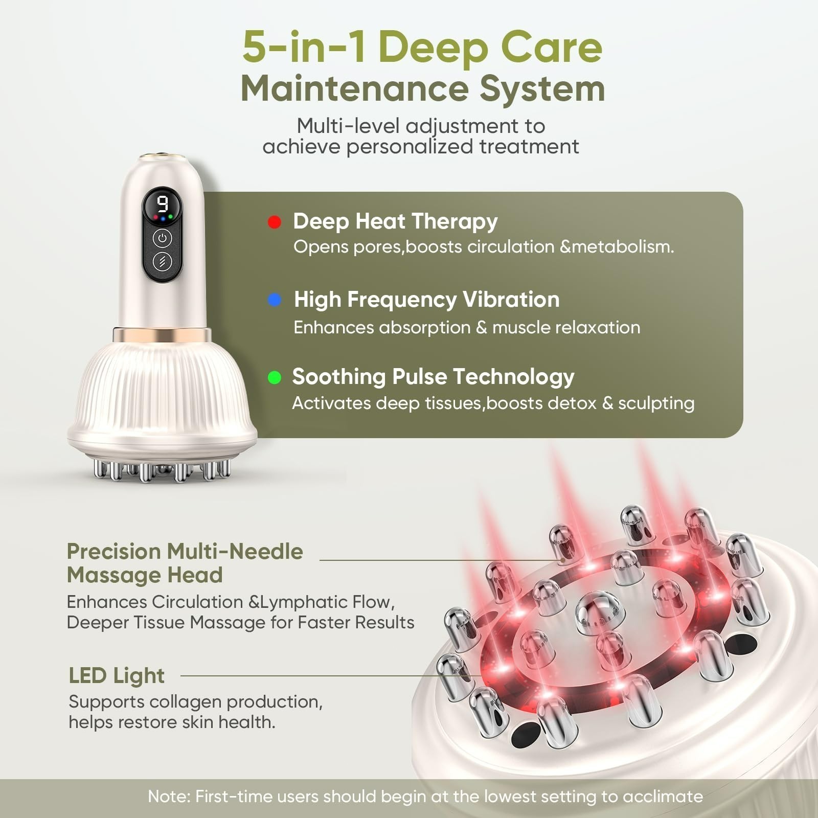 Lymphatic Drainage Massager Anti Cellulite Body Sculpting Tool for Legs Belly