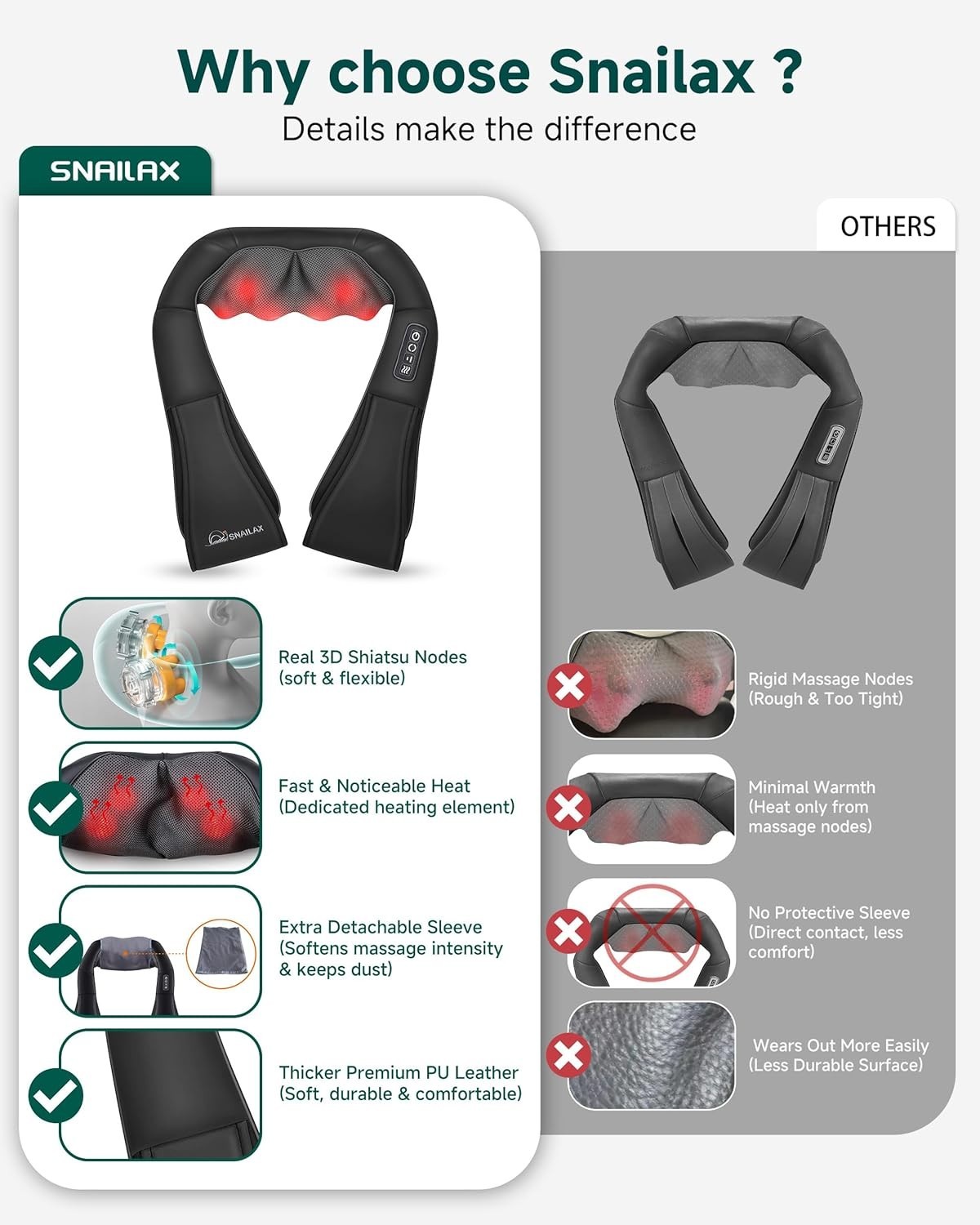 New Neck & Shoulder Massager with Heat Deep Kneading Back Massage Pillow