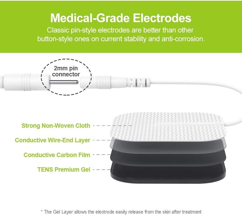 Latex-Free TENS Unit Electrode Pads – Jumbo 20-Pack for Pain Relief Therapy