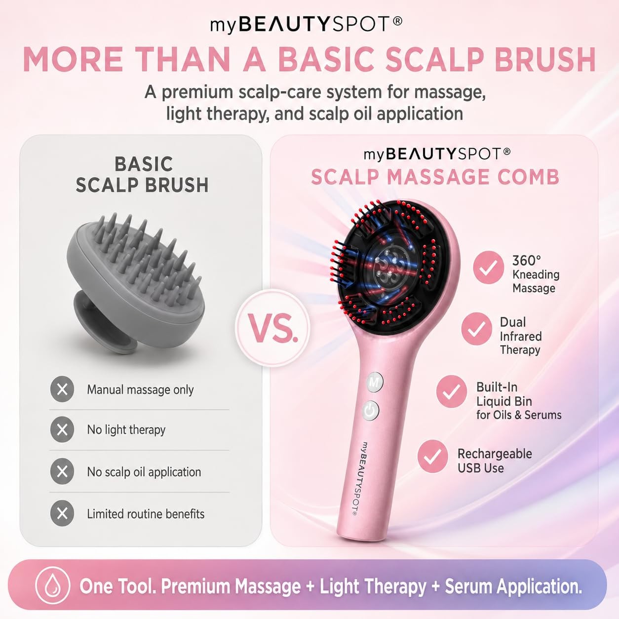 Scalp Massager for Hair Growth, Electric Scalp Massager with Red Light Therap…