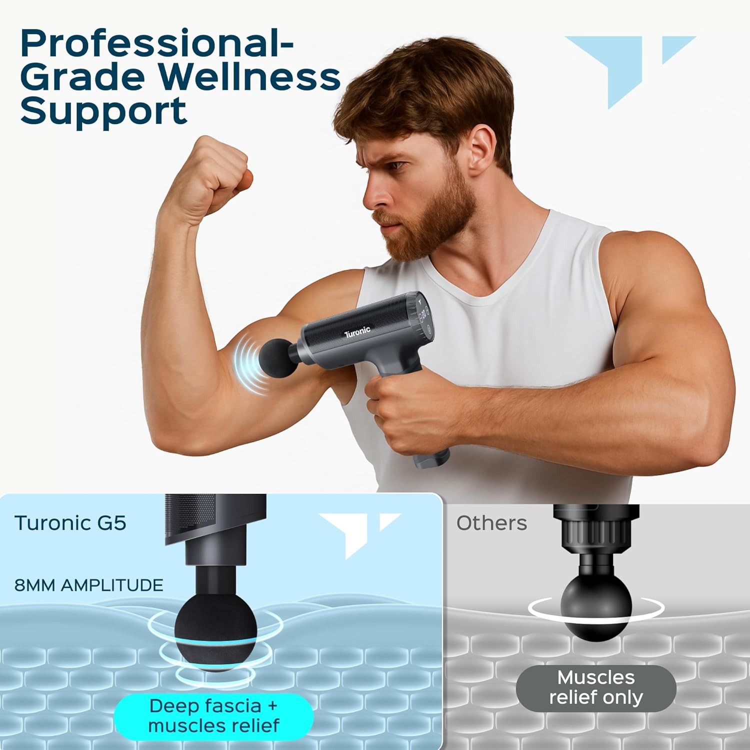 Turonic Professional Handheld Massage Gun – Deep Tissue Percussion Massager