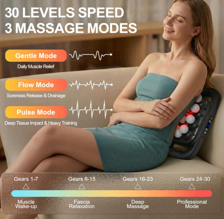 20-Head Massage Gun, Heat, 3 Modes, 30 Speeds, Deep Tissue Muscle Massager